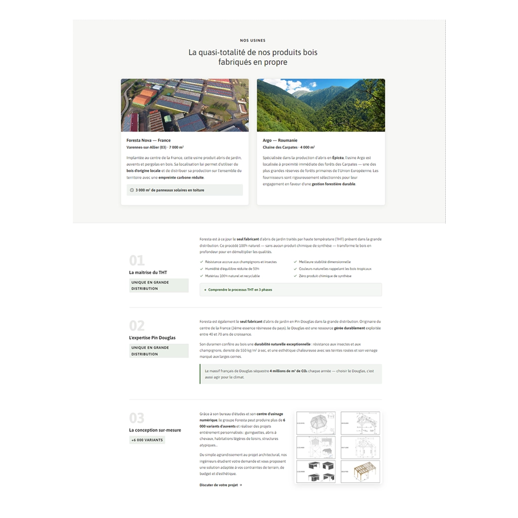 Page À propos Habrita — histoire du groupe Foresta, stats marque, valeurs, ancrage Bourgogne