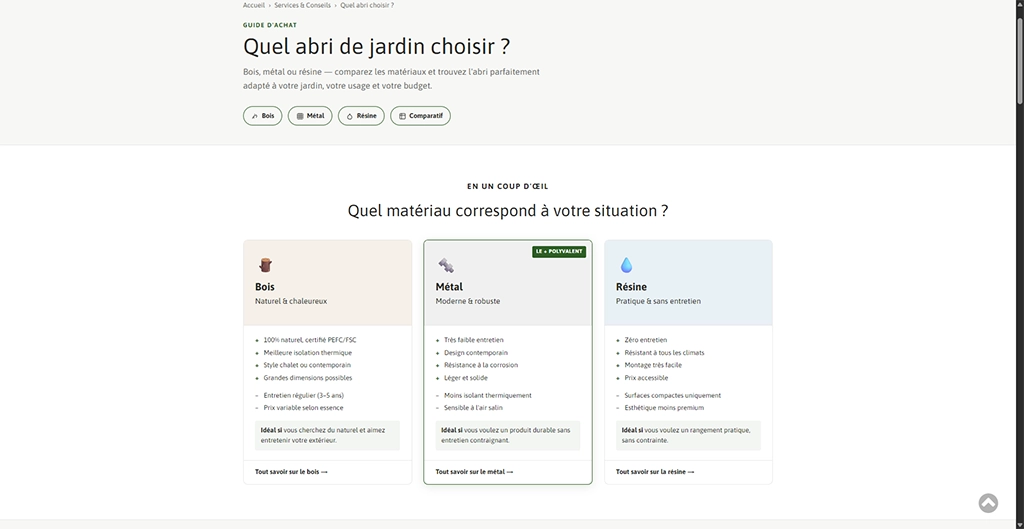 Page Quel abri choisir ? — comparatif matériaux bois métal résine avec FAQ structurée et copywriting bénéfice client
